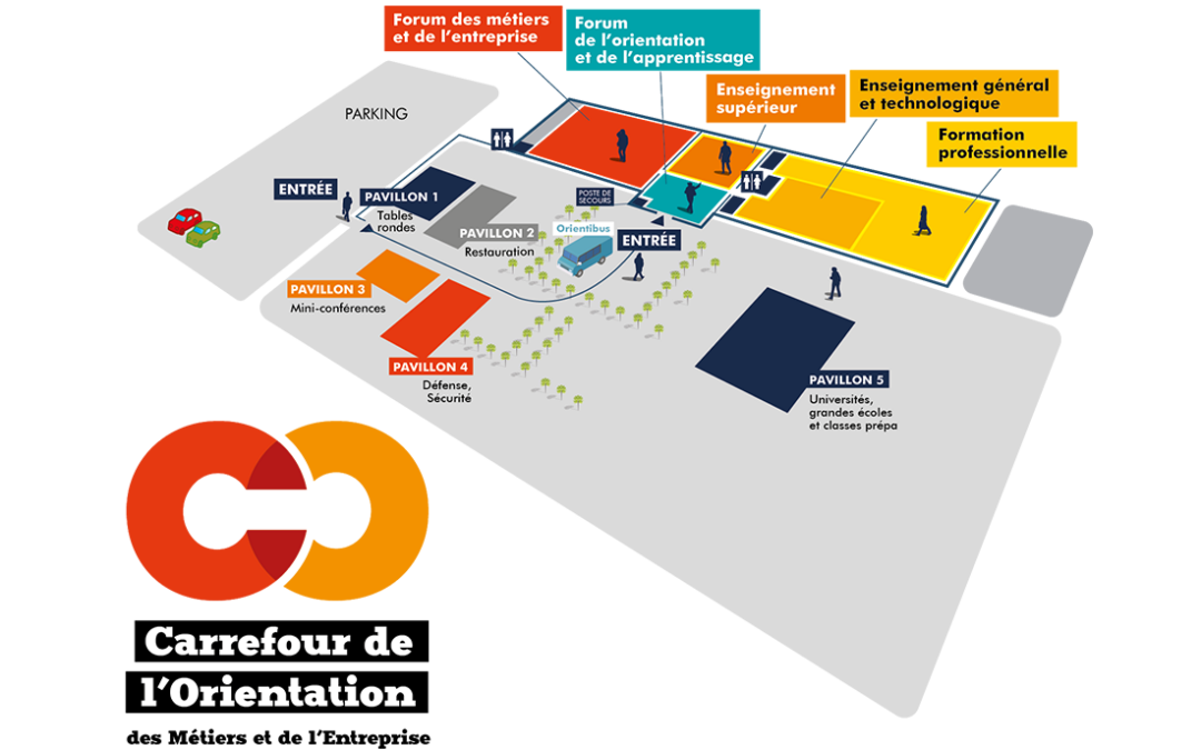 Carrefour de l’orientation 4e et 3e