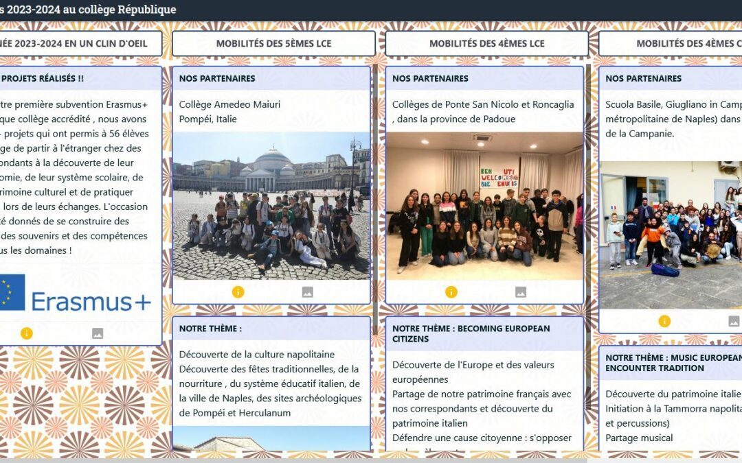 Padlet 2023-2024 Erasmus